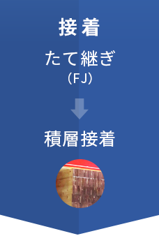 接着