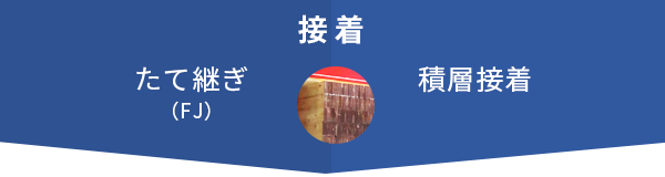 接着
